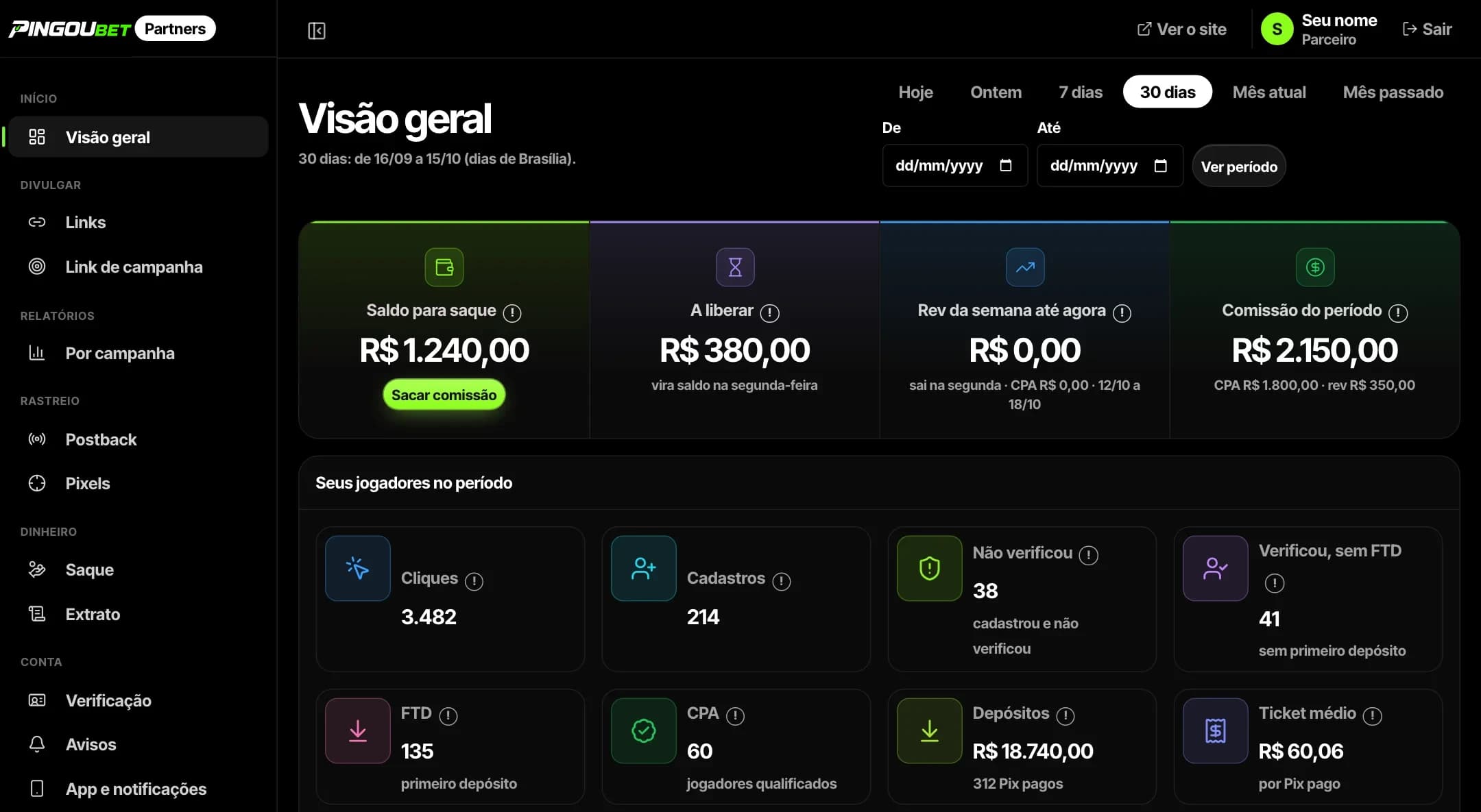 O painel do parceiro: saldo para saque, a liberar, comissão do período, cliques, cadastros, FTD, CPA e depósitos